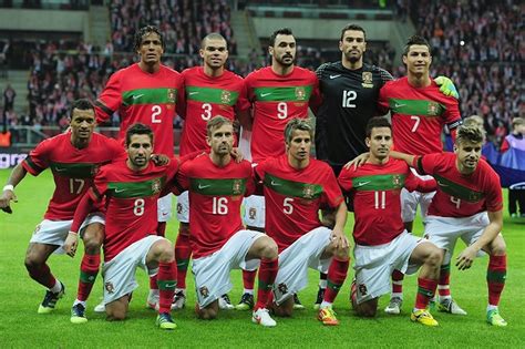 portugal national soccer team ranking